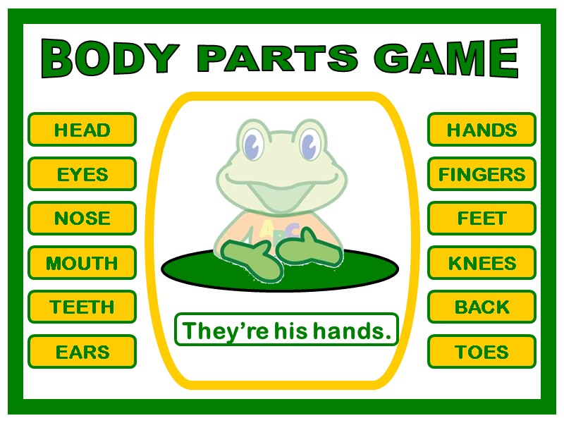 BODY PARTS GAME HEAD EYES NOSE MOUTH TEETH EARS HANDS FINGERS FEET KNEES BACK